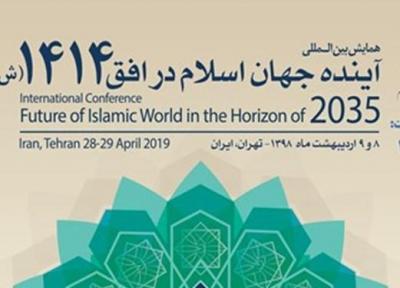 همایش بین المللی آینده دنیا اسلام در افق 1414