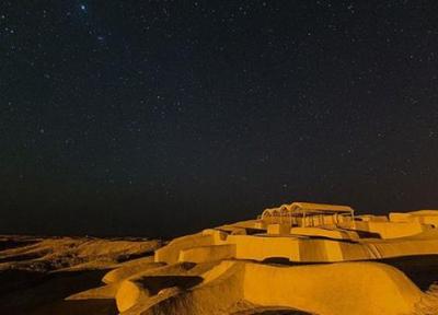 شهر سوخته سیستان، تمدن شهرنشینی در دوران باستان